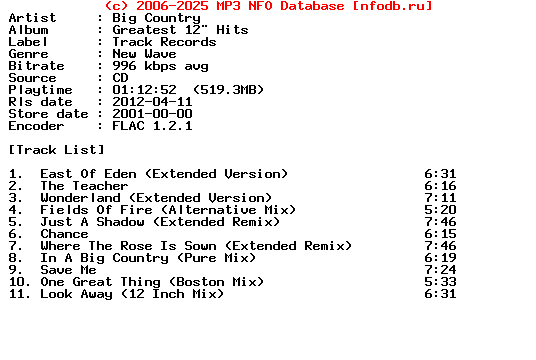 Big_Country-Greatest_12_Inch_Hits-CD-FLAC-2001