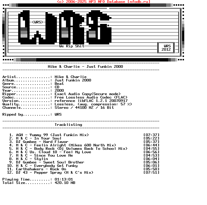 Mike_And_Charlie-Just_Funkin_2000-CD-FLAC-2000-Wrs