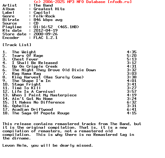 The_Band-Greatest_Hits-CD-FLAC-2000