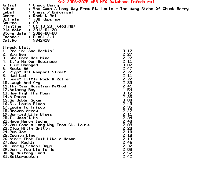 Chuck_Berry-You_Came_A_Long_Way_From_St._Louis_-_The_Many_Sides_Of_Chuck_Berry-CD-2006