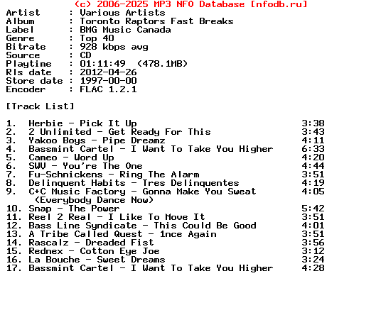 VA-Toronto_Raptors_Fast_Breaks-CD-FLAC-1997