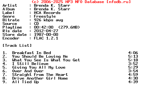 Brenda_K._Starr-Brenda_K._Starr-CD-FLAC-1987
