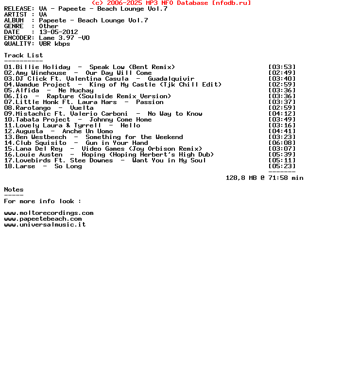 VA-Papeete_-_Beach_Lounge_Vol.7-2012