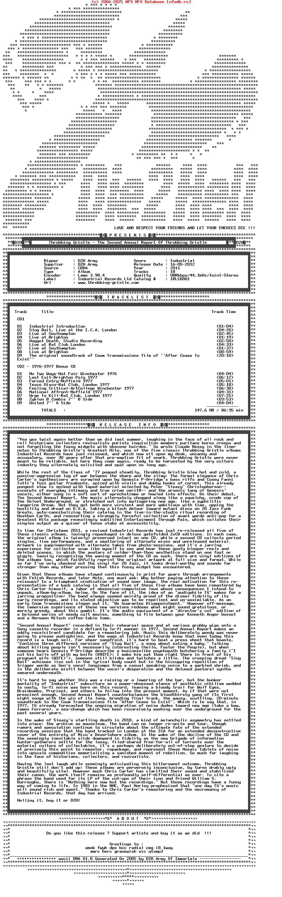 Throbbing_Gristle-The_Second_Annual_Report_Of_Throbbing_Gristle-2CD-Remastered-2011