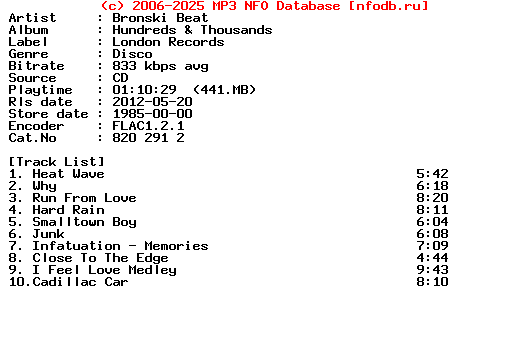 Bronski_Beat-Hundreds_And_Thousands-CD-1985