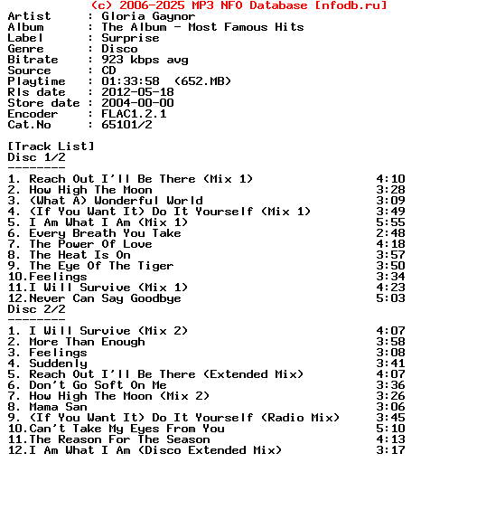 Gloria_Gaynor-The_Album_-_Most_Famous_Hits-2CD-2004