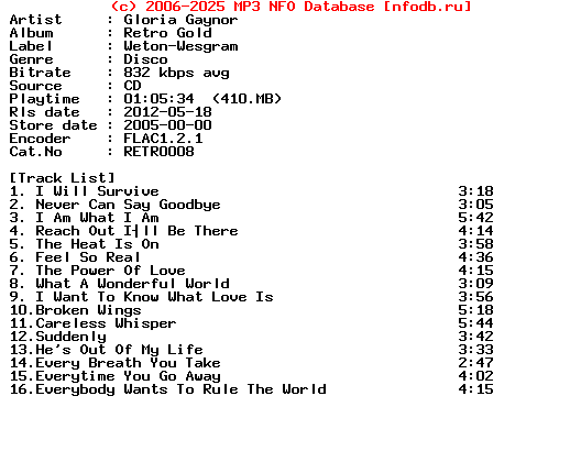 Gloria_Gaynor-Retro_Gold-CD-2005