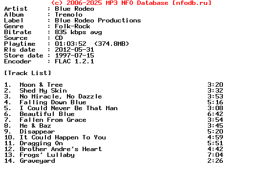 Blue_Rodeo-Tremolo-CD-FLAC-1997