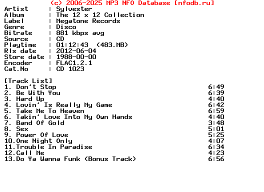 Sylvester-The_12_X_12_Collection-CD-1988