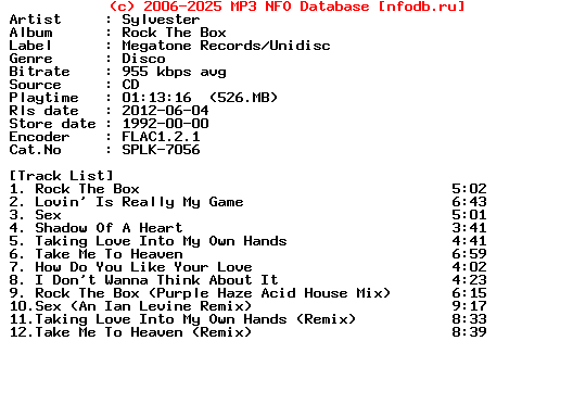Sylvester-Rock_The_Box-Reissue-CD-1992