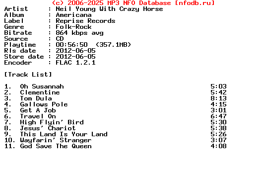 Neil_Young_With_Crazy_Horse-Americana-CD-FLAC-2012
