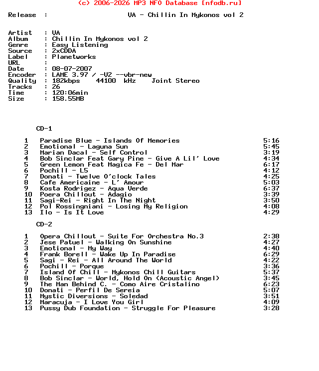 VA-Chillin_In_Mykonos_Vol_2-2CD-2007