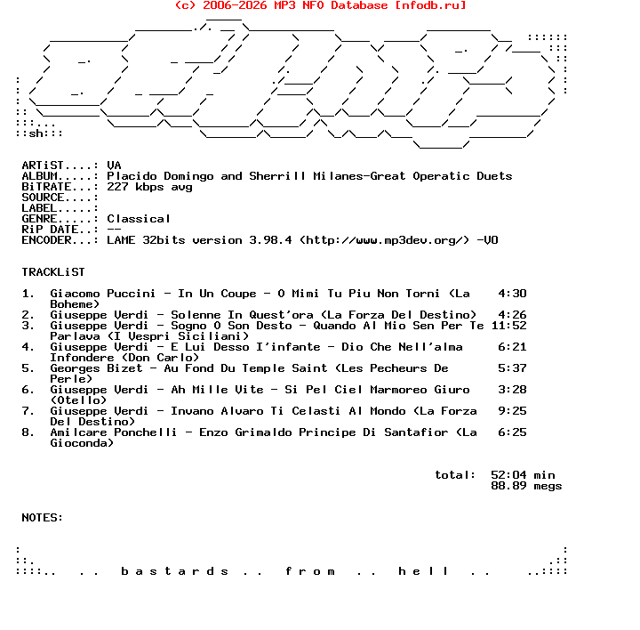 VA-Placidond_Sherrill_Milanes-Grmilanes-Great_Operatic_Duets-2012