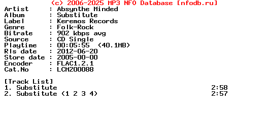 Absynthe_Minded-Substitute-(LCM200088)-CDS-2005