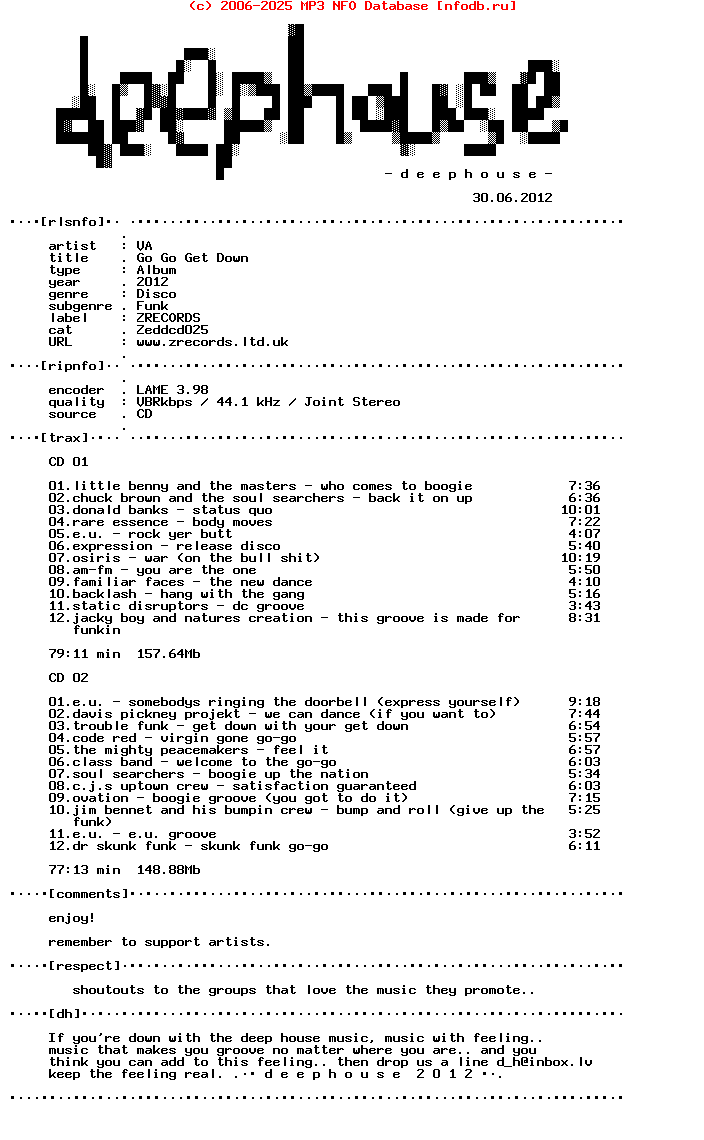VA-Go_Go_Get_Down-(ZEDDCD025)-CD-2012-dh