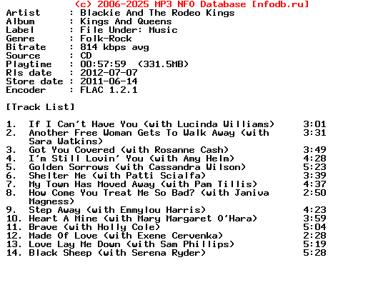 Blackie_And_The_Rodeo_Kings-Kings_And_Queens-CD-FLAC-2011
