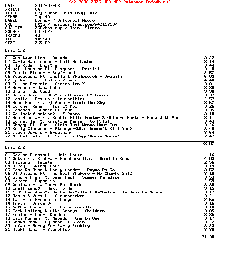 VA-Nrj_Summer_Hits_Only_2012-2CD-2012