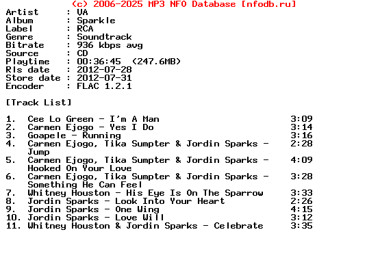 VA-Sparkle-Ost-CD-FLAC-2012