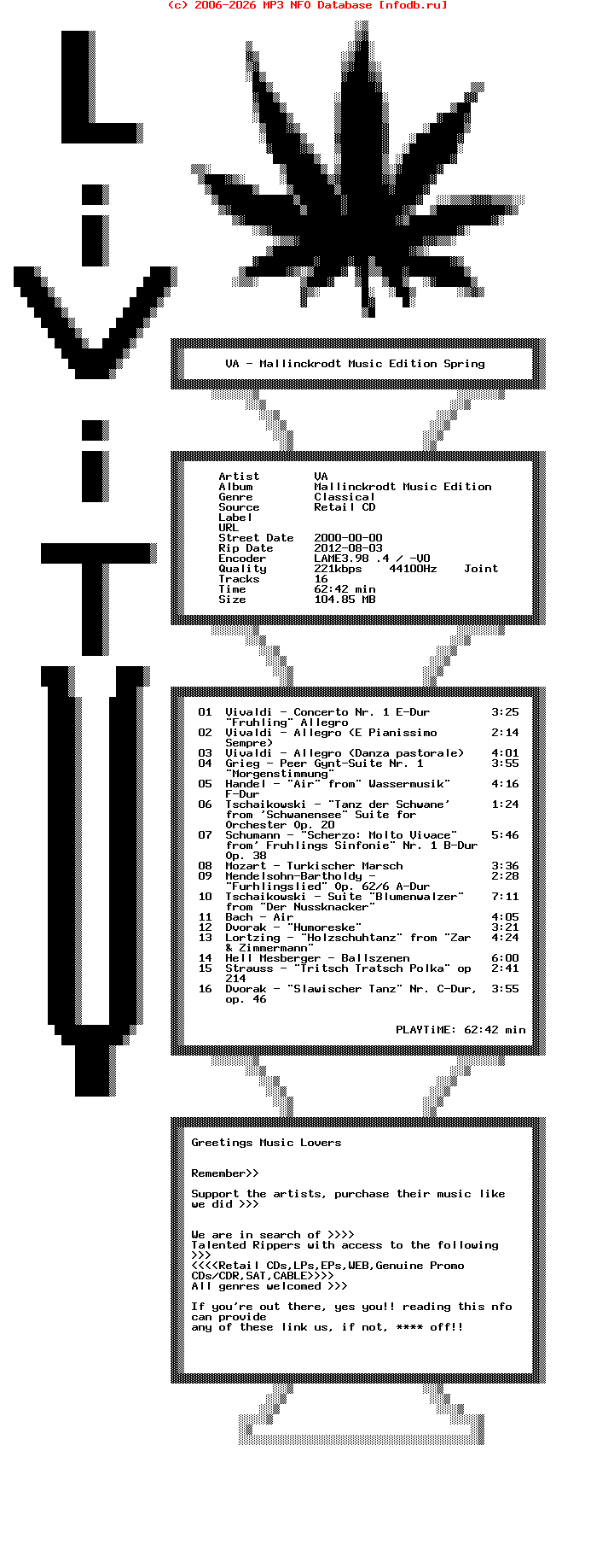 VA-Mallinckrodt_Music_Edition_Spring-CD-SP-2000-Lvy