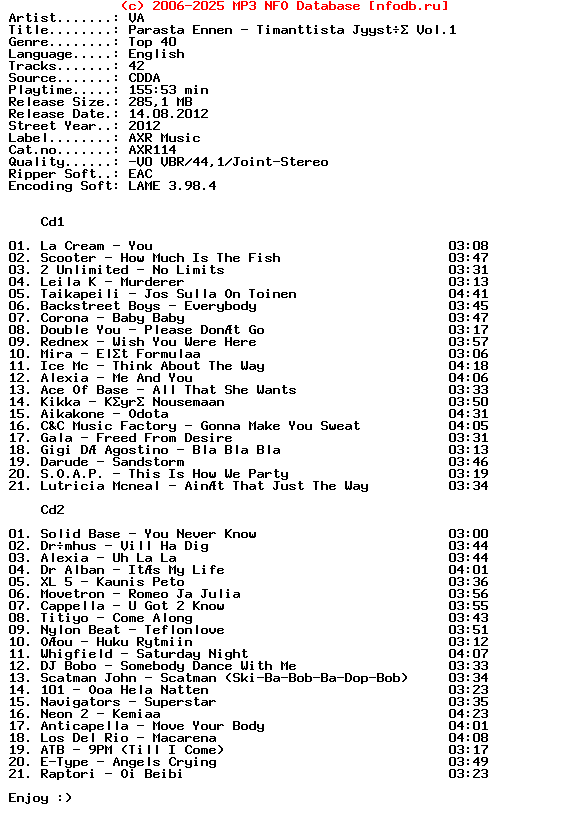 VA-Parasta_Ennen_-_Timanttista_Jyystoa_Vol_1-2CD-2012