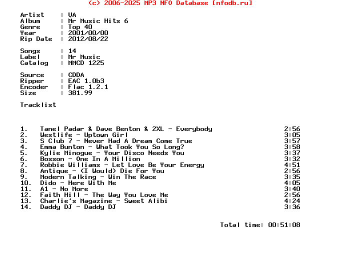 VA_-_Mr_Music_Hits_6-(MMCD_1225)-CD-(FLAC)-2001-Wltn