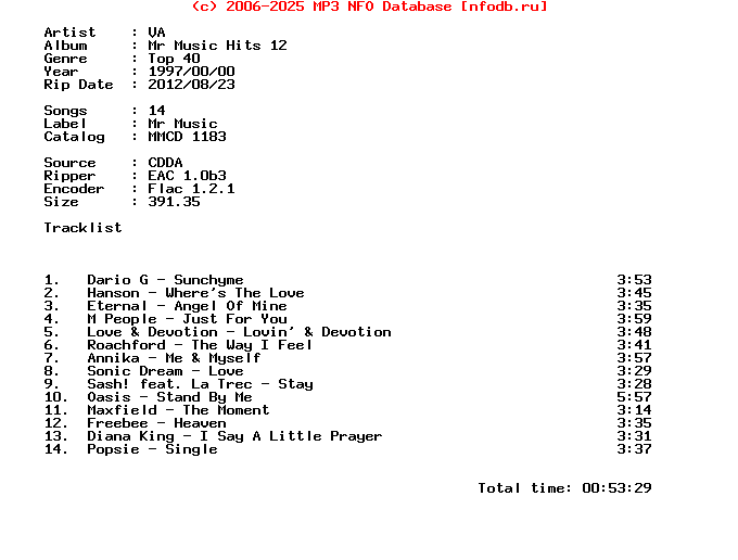 VA_-_Mr_Music_Hits_12-(MMCD_1183)-CD-(FLAC)-1997-Wltn