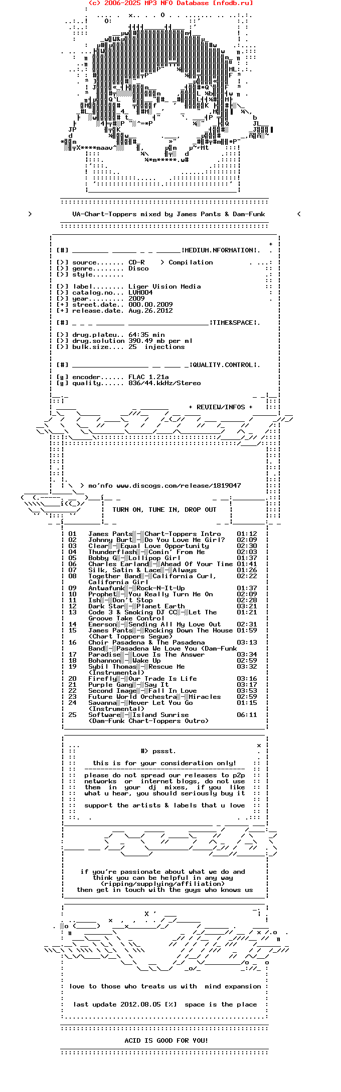 VA-Chart-Toppers_Mixed_By_James_Pants_And_Dam-Funk-Bootleg-CDR-FLAC-2009