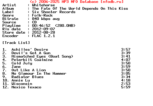 Whitehorse-The_Fate_Of_The_World_Depends_On_This_Kiss-CD-FLAC-2012