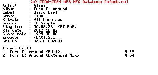 Alena-Turn_It_Around-CDS-1999