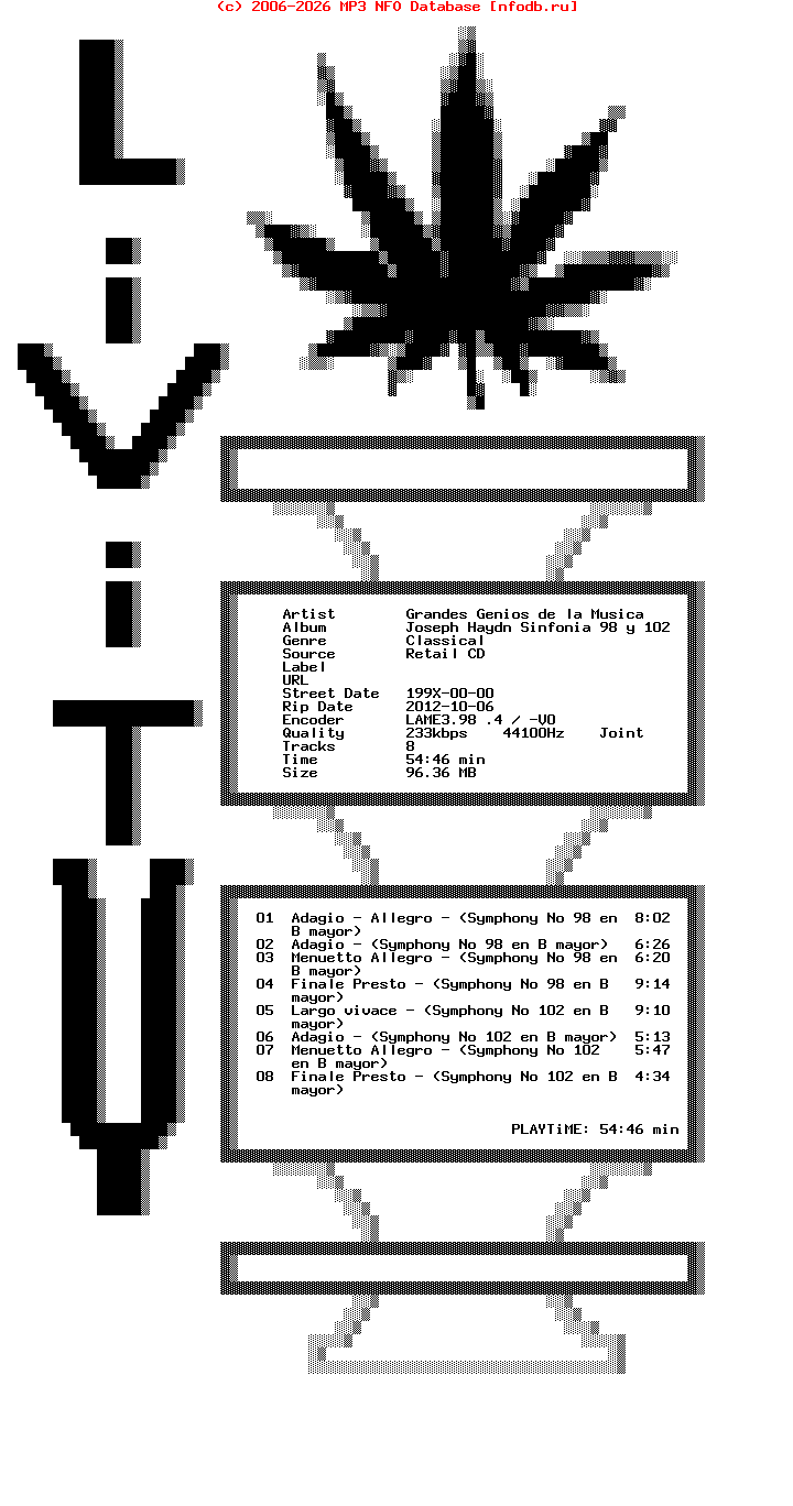 Grandes_Genios_De_La_Musica-Joseph_Haydn_Sinfonia_98_Y_102-Retail_Cd-SP-199X-Lvy