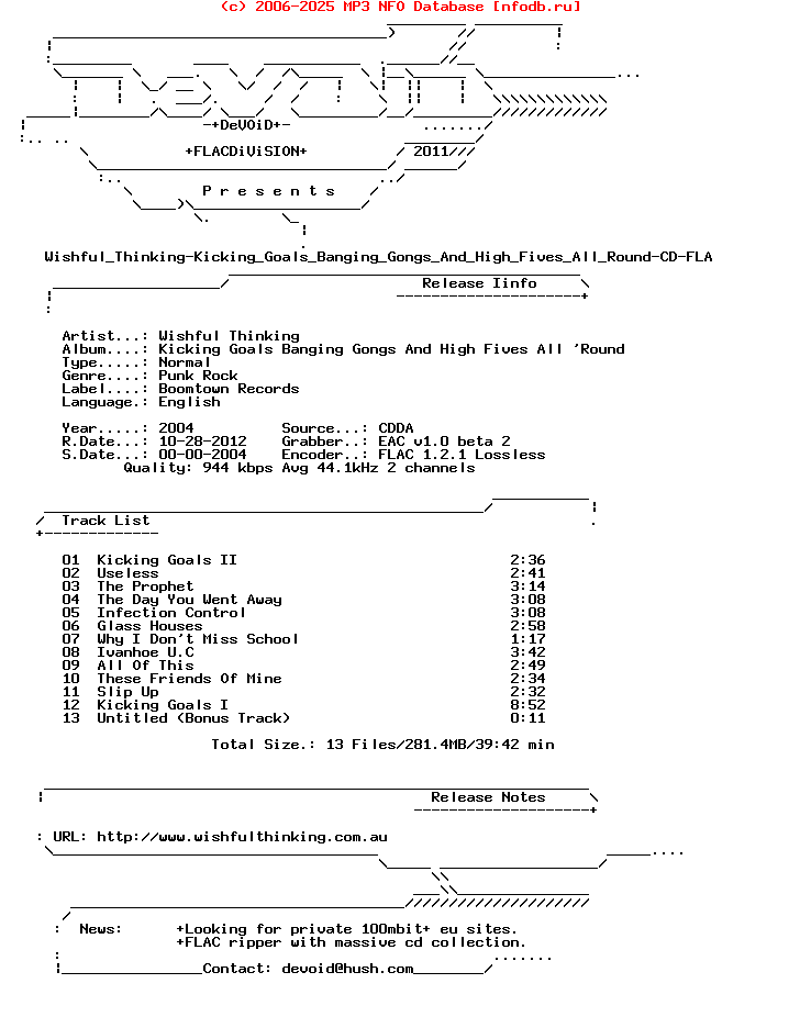 Wishful_Thinking-Kicking_Goals_Banging_Gongs_And_High_Fives_All_Round-CD-FLAC-2004