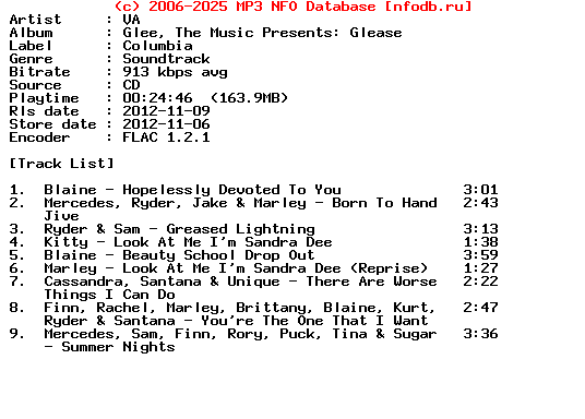 VA-Glee_The_Music_Presents_Glease-CD-FLAC-2012