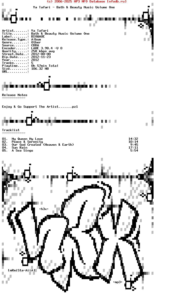 Ya_Tafari-Bath_Beauty_Music_Volume_One-2012