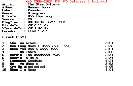 The_Steeldrivers-Hammer_Down-Advance-CD-FLAC-2013
