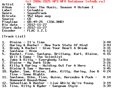 VA-Glee_The_Music_Season_4_Vol_1-Ost-CD-FLAC-2012