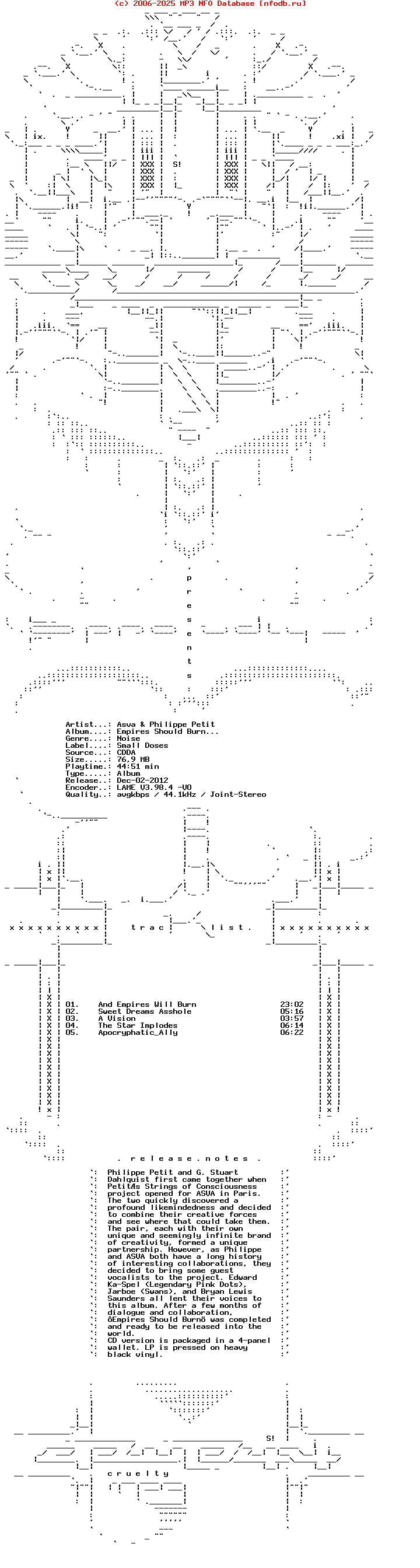 Asva_And_Philippe_Petit_-_Empires_Should_Burn___-Small_Doses-2012-CRUELTY