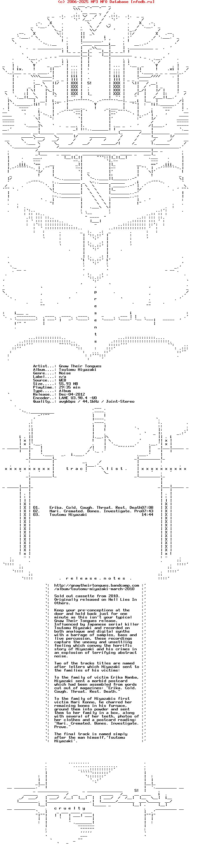 Gnaw_Their_Tongues_-_Tsutomu_Miyazaki-WEB-Hell_Lies_In_Others-2010-CRUELTY