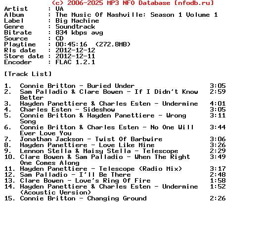 VA-The_Music_Of_Nashville_Season_1_Vol_1-Ost_Deluxe_Edition-CD-FLAC-2012