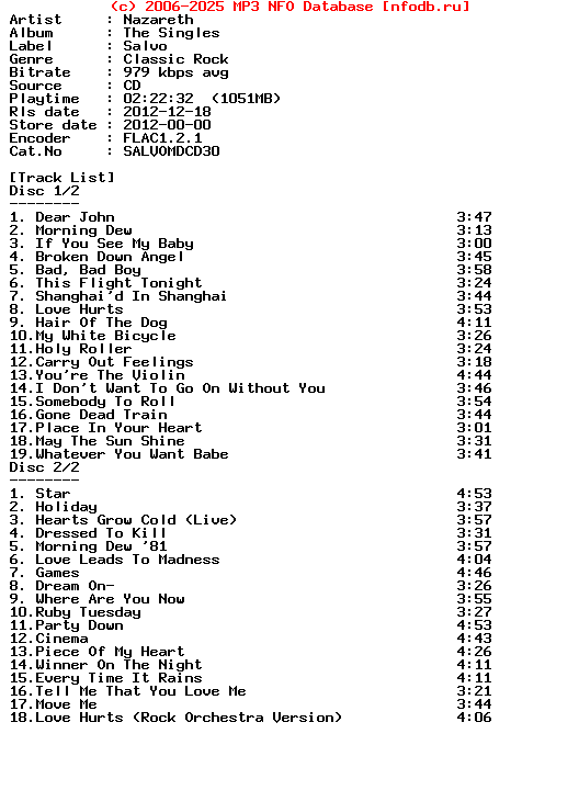 Nazareth-The_Singles-2CD-2112