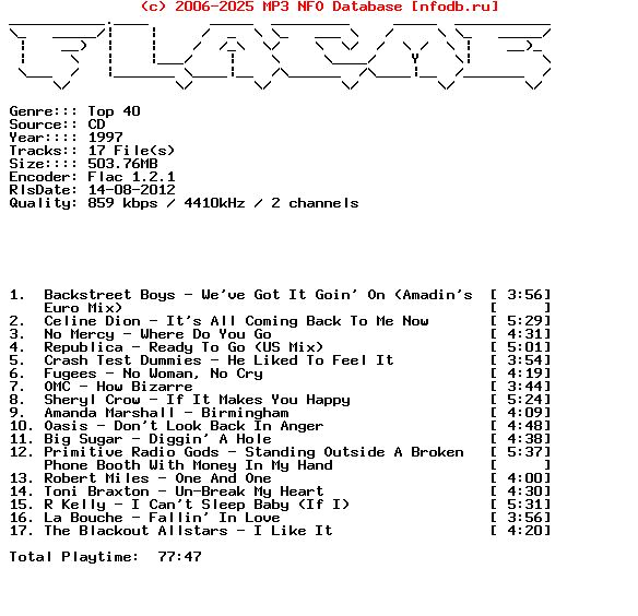 VA_-_Hit_Zone_3-CD-1997-Flacme