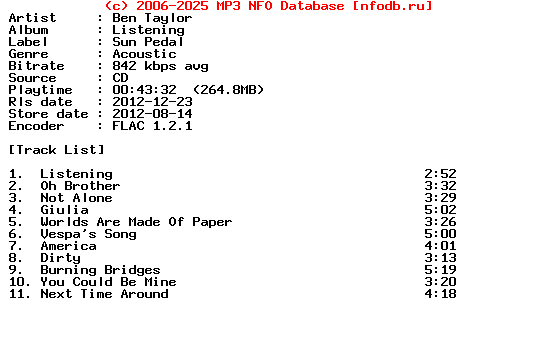 Ben_Taylor-Listening-Advance-CD-FLAC-2012