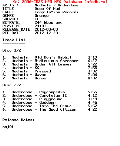 Mudhole-Underdose-Dose_Of_Mud-2CD-2012