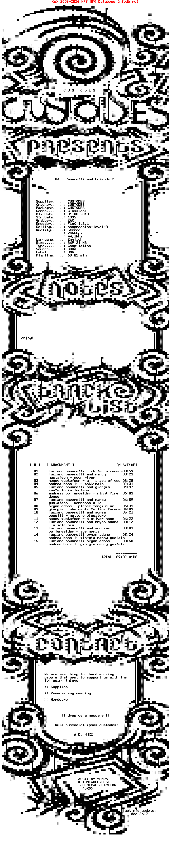 VA-Pavarotti_And_Friends_2-CD-FLAC-1995-CUSTODES