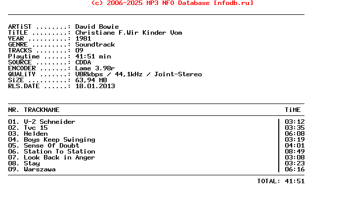 David_Bowie-Christiane_F.Wir_Kinder_Vom-Ost-1981
