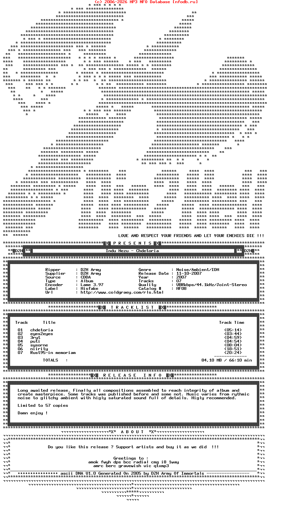 Indu_Mezu-Chdetoria-Remastered-Limited_Edition-CDR-2007