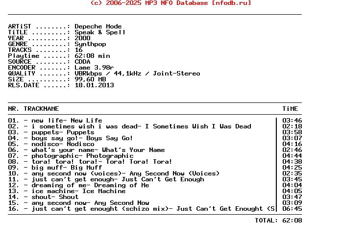Depeche_Mode-Speak_And_Spell-2000-Vhv_Int