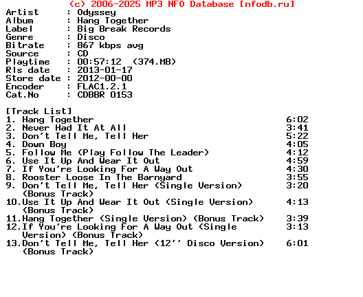 Odyssey-Hang_Together-Remastered-CD-2012