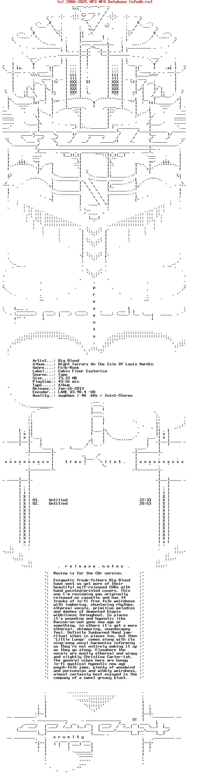 Big_Blood_-_Night_Terrors_On_The_Isle_Of_Louis_Hardin-Tape-Cabin_Floor_Esoterica-2010-CRUELTY