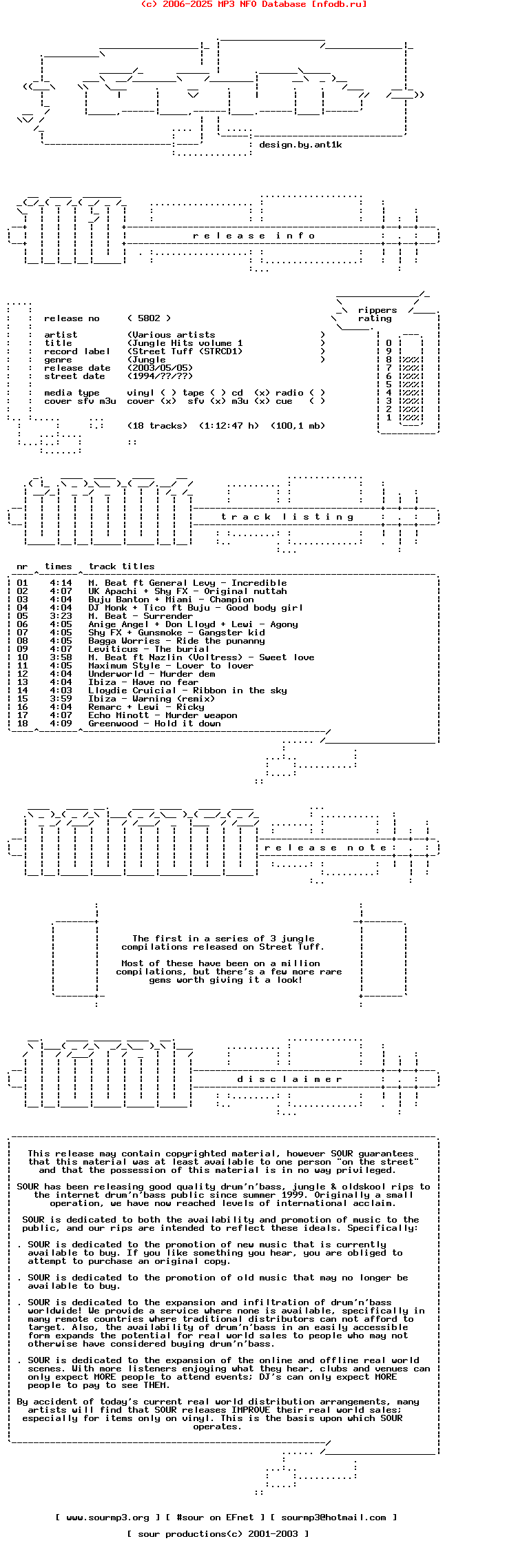 VA-Jungle_Hits_Volume_1-Strcd1-1994-sour