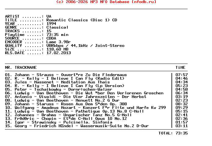 VA-Romantic_Classics_(DISC_1)-CD-1994
